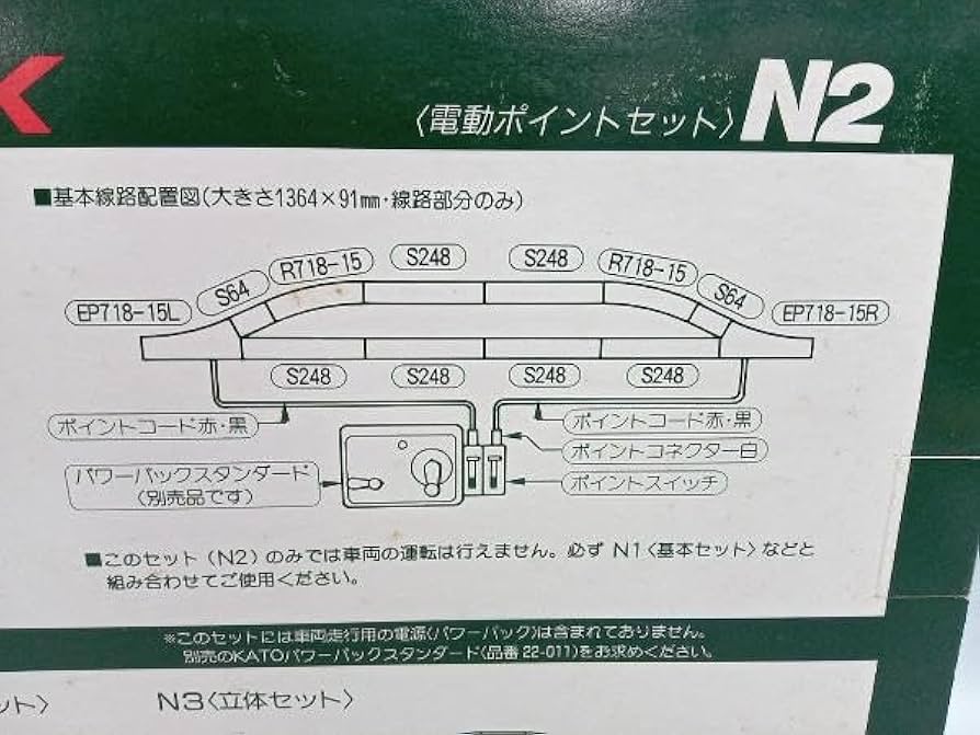Amazon.co.jp: KATO 20-821 N2 ユニトラックセットシリーズ